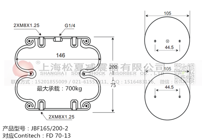 JBF165/200-2橡膠<a href='http://www.t6868.cn/' target='_blank'><u>空氣彈簧</u></a>