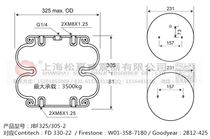 JBF325/305-2橡膠<a href='http://www.t6868.cn/' target='_blank'><u>空氣彈簧</u></a>